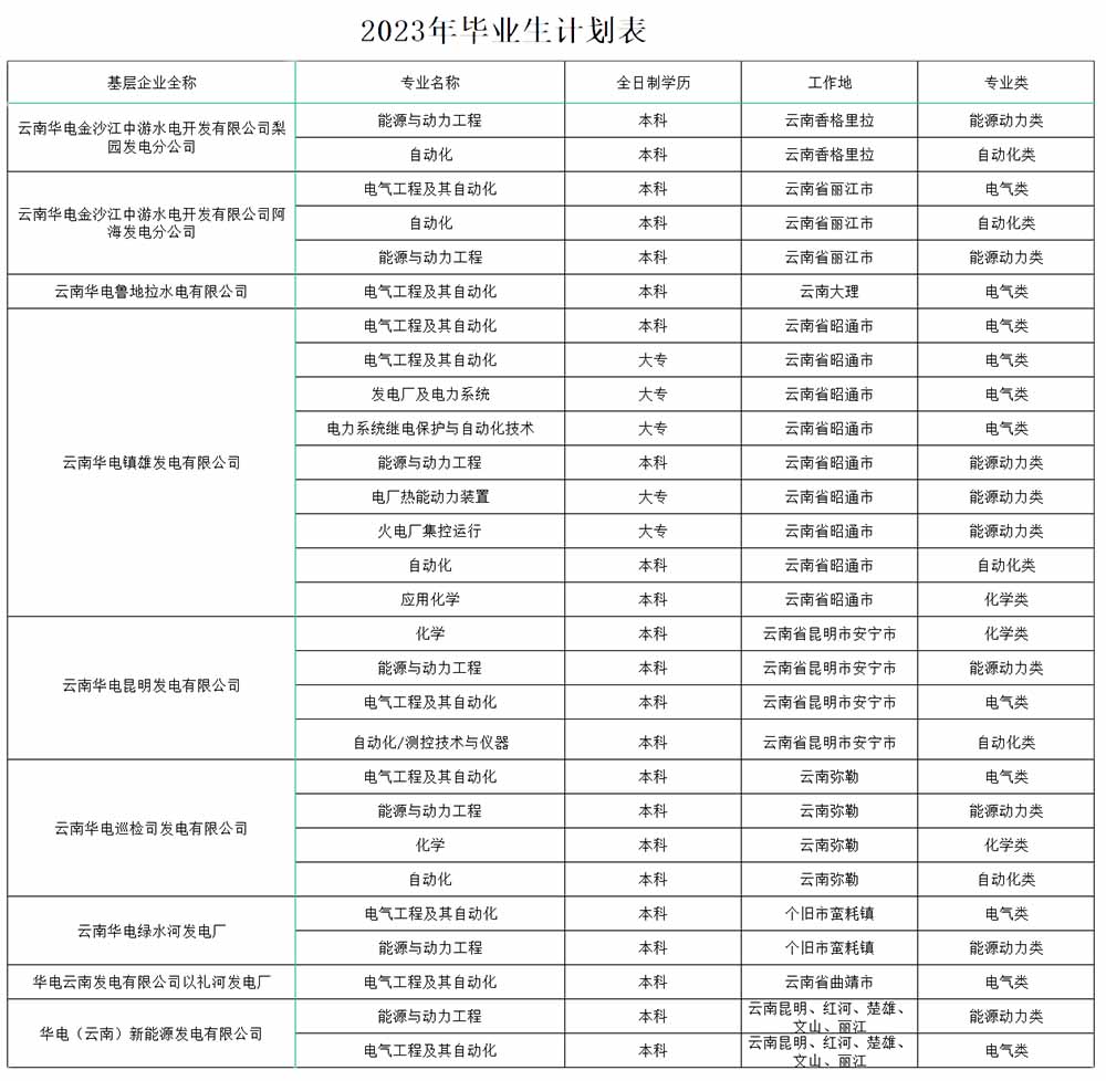 1680445224098069881.jpg jihuabiao.jpg